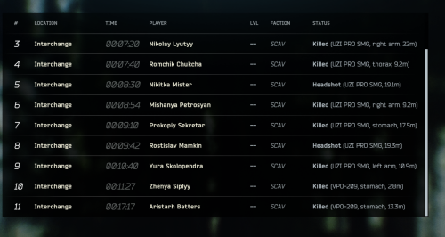 EscapeFromTarkov_xEyj1rCd3W.png