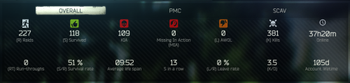 EscapeFromTarkov_4VANQH1tLI.png