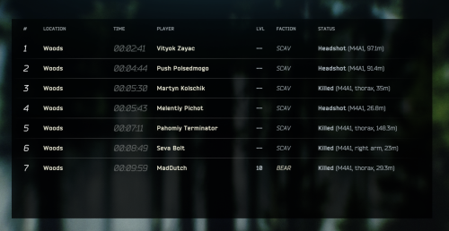 EscapeFromTarkov_h8HQjZAMgM.png